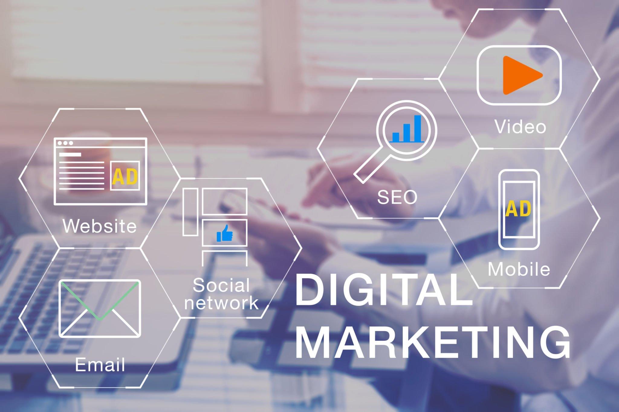 digital marketing banner with all her sub categories